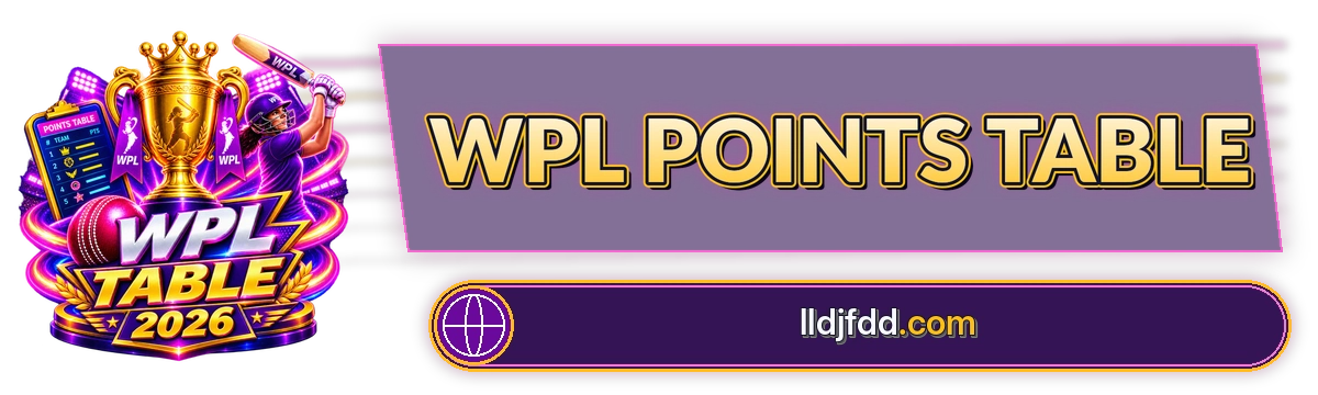 Wpl Points Table